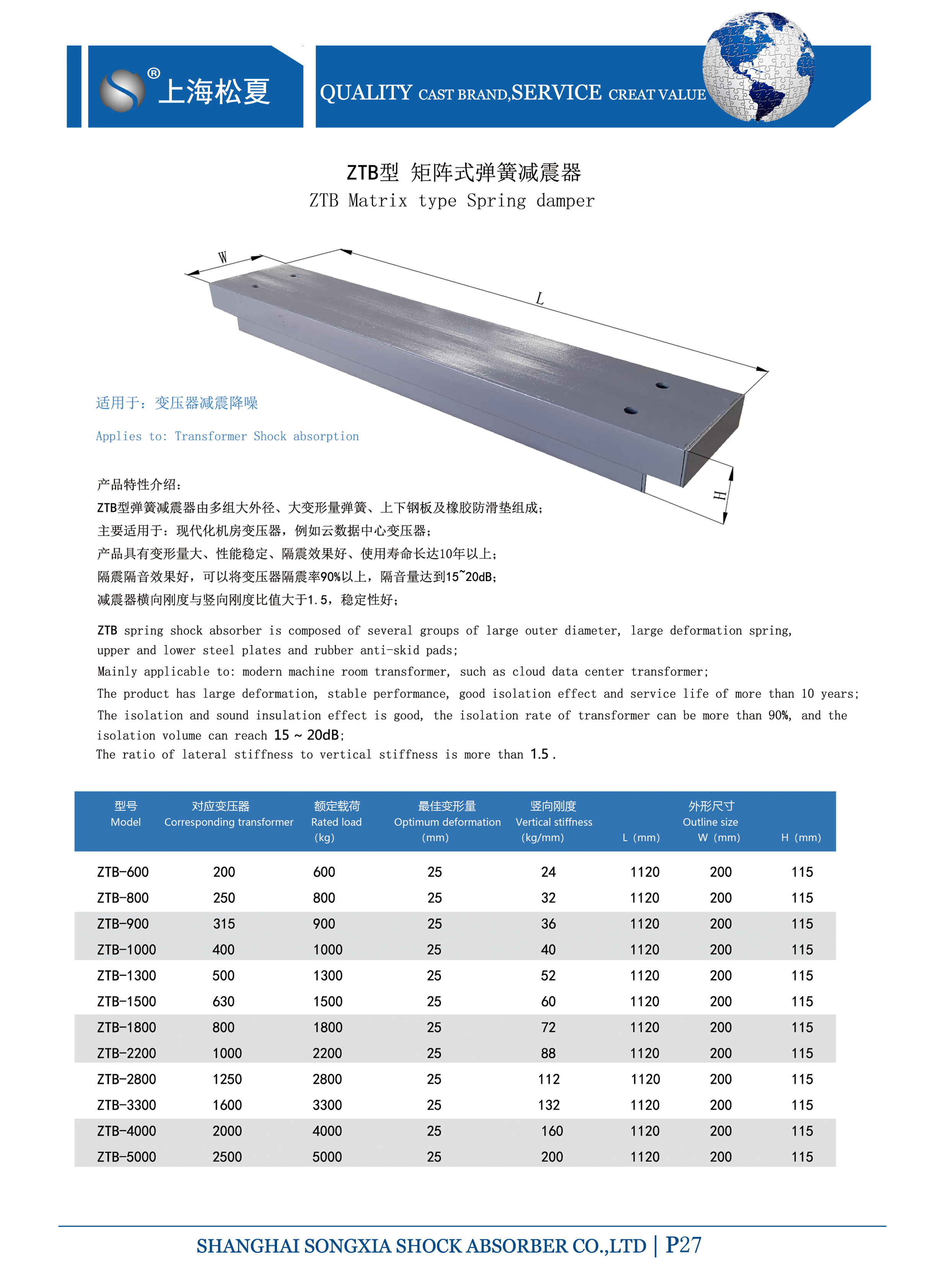 變壓器專用ZTB型矩陣式<a href='http://www.a0988.cn' target='_blank'><u>彈簧減震器</u></a>
