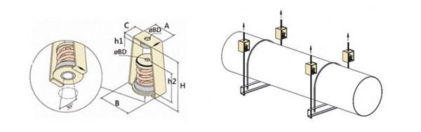 吊式<a href='http://www.a0988.cn' target='_blank'><u>彈簧減震器</u></a>，上海吊式彈簧減震器，淞江吊式彈簧減震器