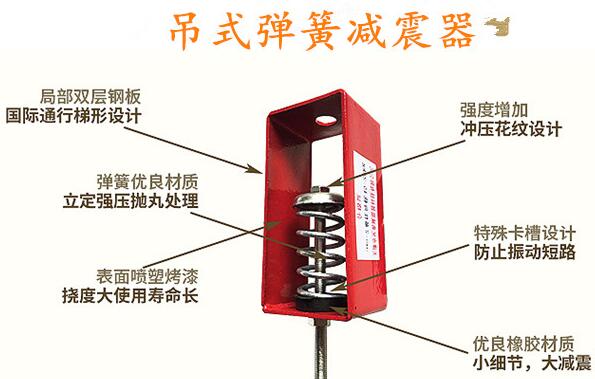 當(dāng)空調(diào)機(jī)組趕上吊式彈簧<a href='http://www.a0988.cn' target='_blank'><u>減震器</u></a>