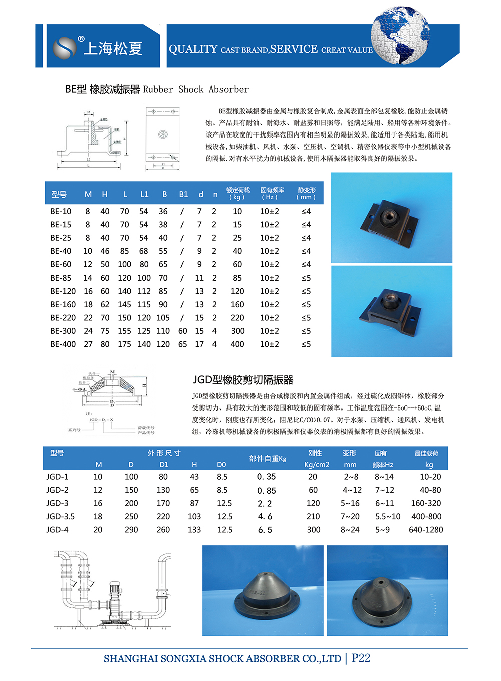 JGD產品參數(shù)圖
