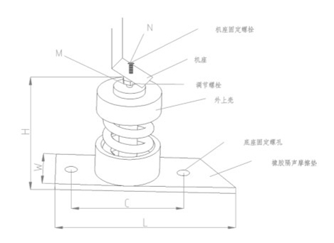 ZTJ型<a href='http://www.a0988.cn' target='_blank'><u>彈簧減震器</u></a>結(jié)構(gòu)圖